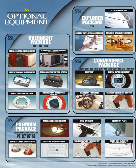 Chaparral 2005 SSi Sportboats Brochure