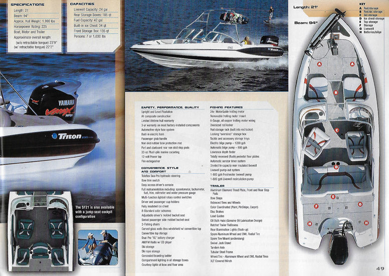 Triton 2005 Bass Brochure