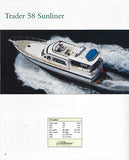 Trader 1999 Brochure