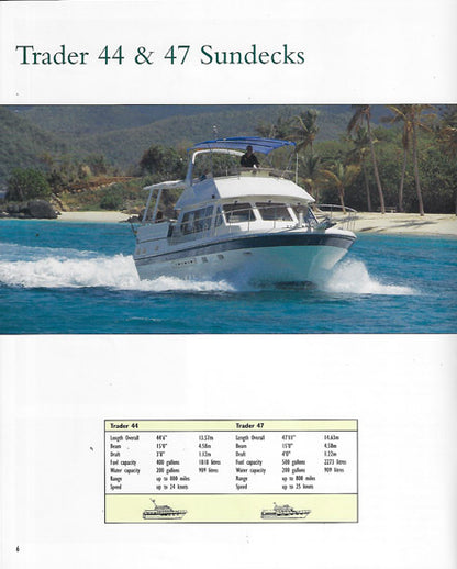 Trader 1999 Brochure