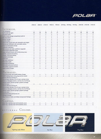 Polar 2005 Brochure