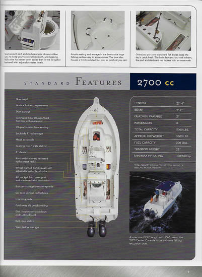 Polar 2005 Brochure