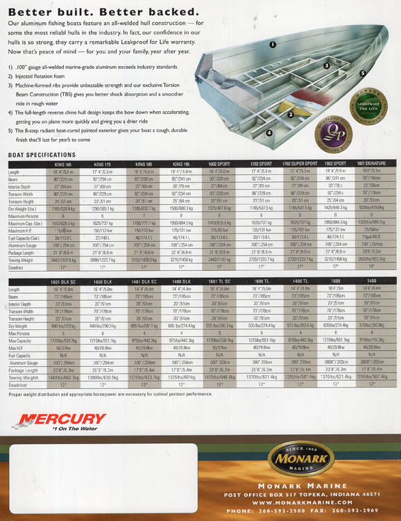 Monark 2005 Fishing Brochure