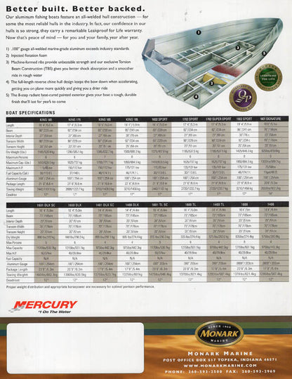 Monark 2005 Fishing Brochure
