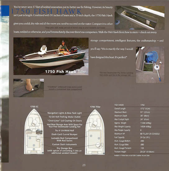 Crestliner 2005 Fishing Brochure