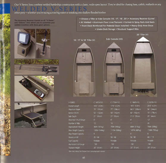 Crestliner 2005 Fishing Brochure