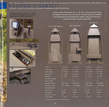 Crestliner 2005 Fishing Brochure