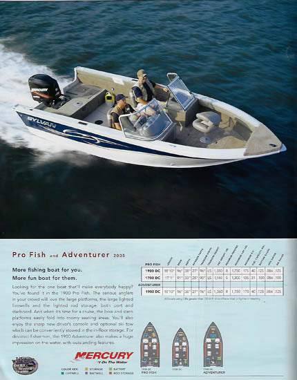 Sylvan 2005 Fishing Brochure