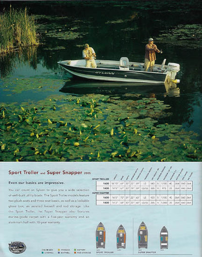 Sylvan 2005 Fishing Brochure