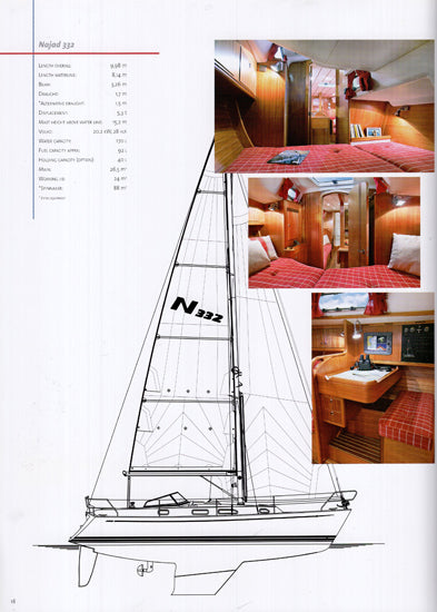 Najad 2005 Brochure