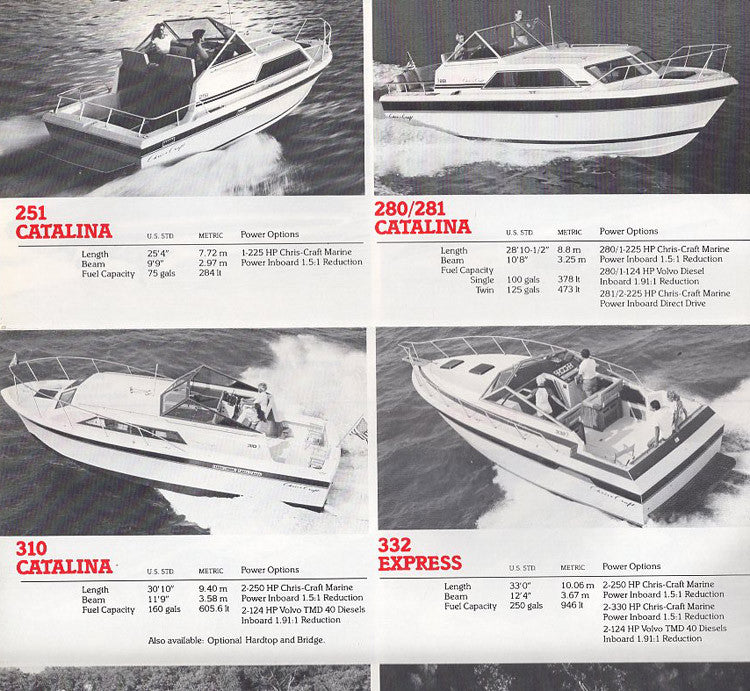 Chris Craft 1981 Full Line Brochure