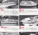 Chris Craft 1981 Full Line Brochure