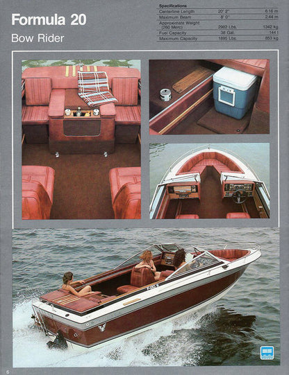 Formula 1981 Thunderbird Brochure