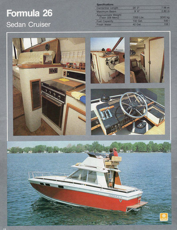 Formula 1981 Thunderbird Brochure