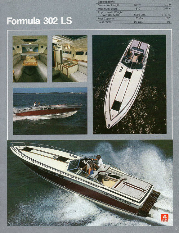 Formula 1981 Thunderbird Brochure