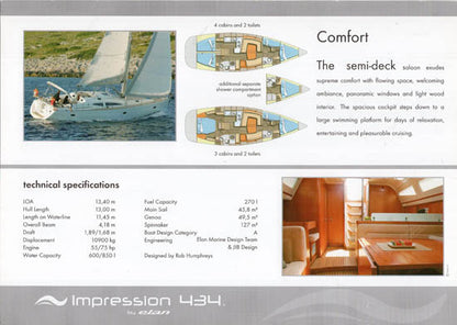 Elan Impression Brochure