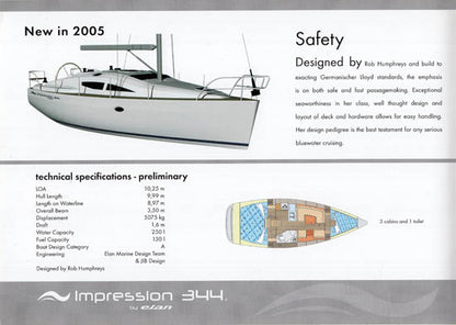 Elan Impression Brochure