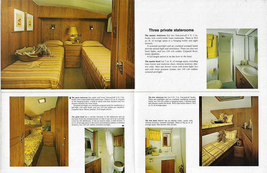 Hatteras 53 Convertible Brochure – SailInfo I boatbrochure.com