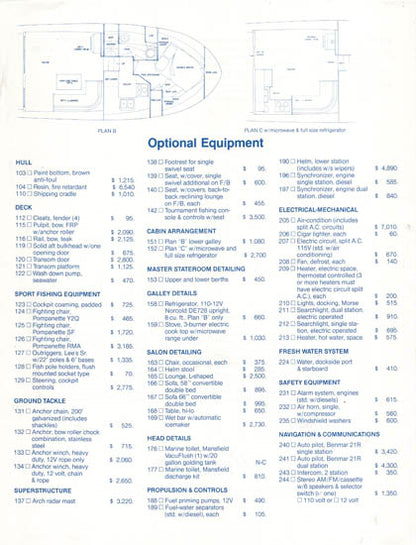 Uniflite 38 Convertible Specification Brochure