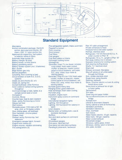 Uniflite 38 Convertible Specification Brochure