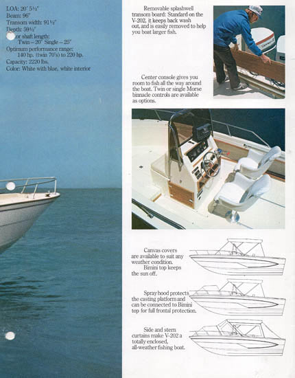 Glastron 1978 Sea Fury Brochure