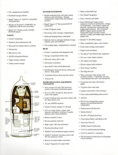 Tiara 3600 Open Specification Brochure