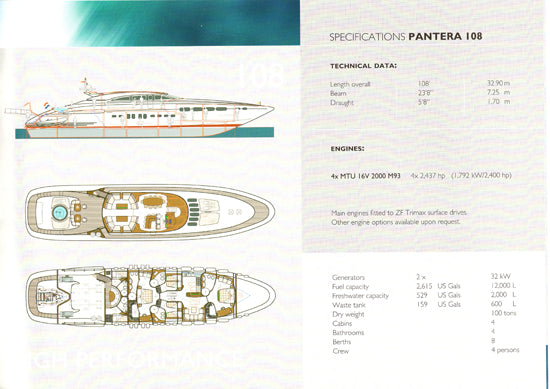Pantera Yachts Brochure