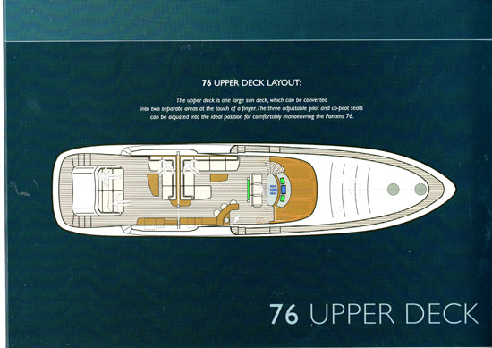 Pantera Yachts Brochure