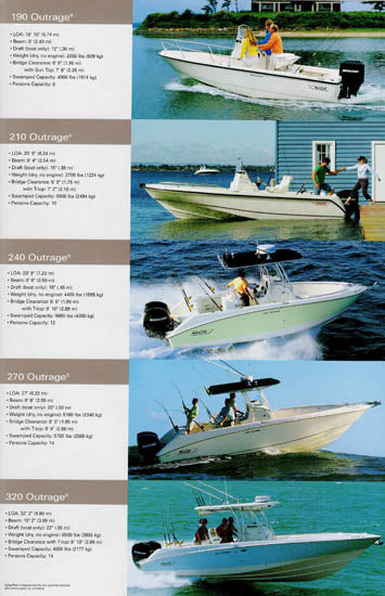 Boston Whaler 2006 Abbreviated Brochure