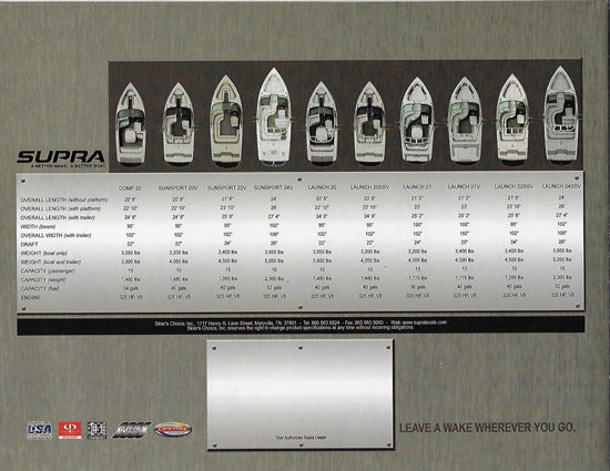 Supra 2006 Poster Brochure