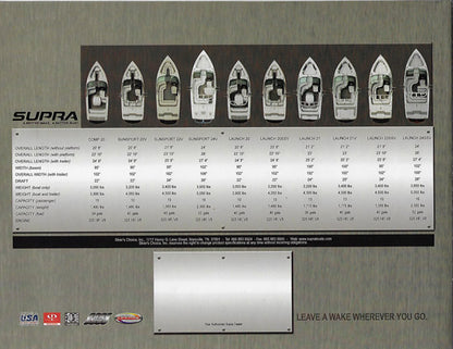 Supra 2006 Poster Brochure