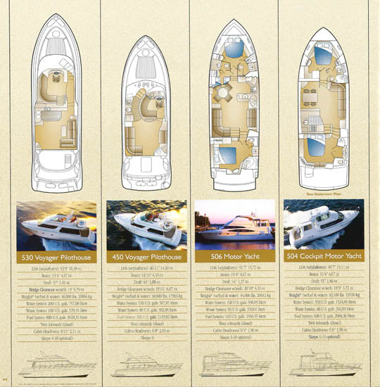 Carver 2000 Oversize Brochure