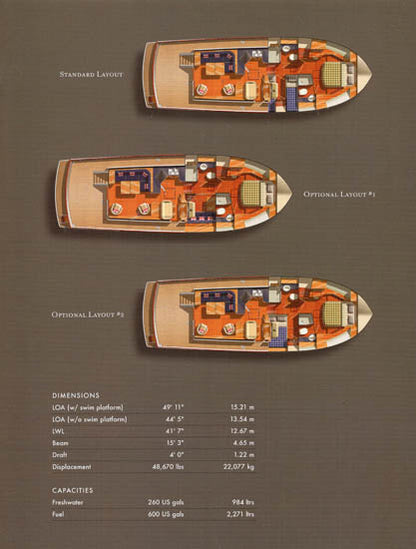 Grand Banks 44 Europa Brochure