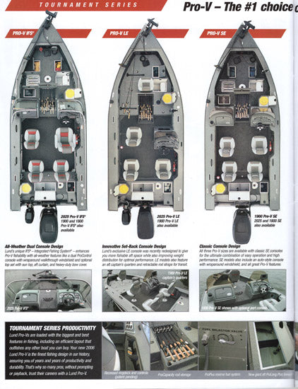 Lund 2006 Brochure