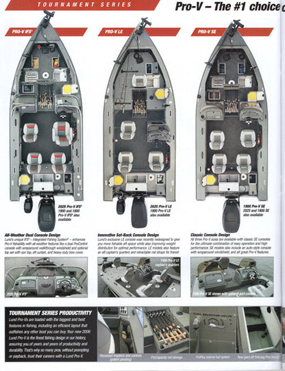 Lund 2006 Brochure