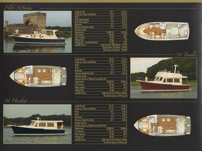 Mainship 2007 Full Line Brochure