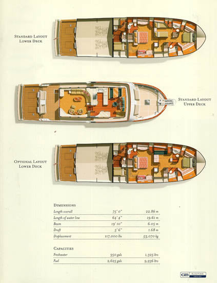 Grand Banks Aleutian 70 Brochure