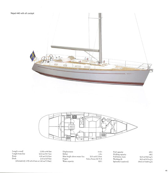 Najad 440 Brochure