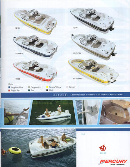 Vectra 2006 Brochure