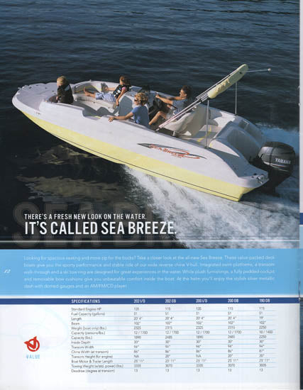 Vectra 2006 Brochure