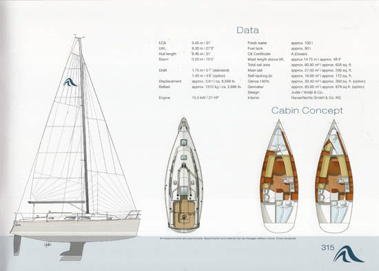Hanse 315 Brochure
