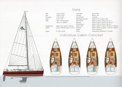 Hanse 370 Brochure