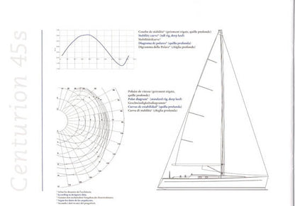 Wauquiez Centurion 45s Specification Brochure