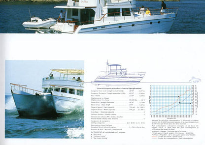 Transcat 48 Brochure