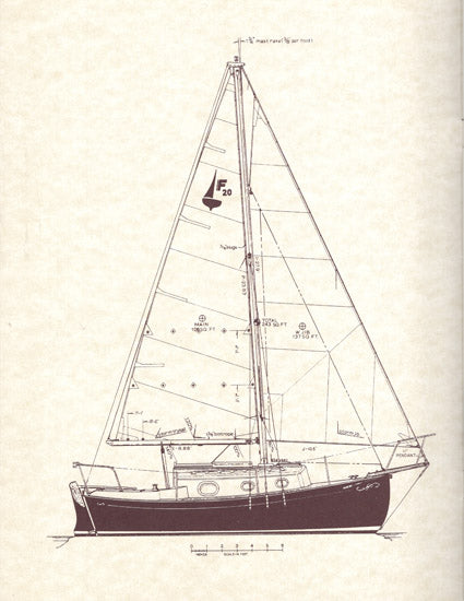 Pacific Seacraft Flicka 20 Brochure