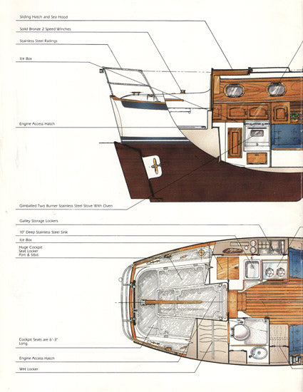 Pacific Seacraft Dana 24 Brochure