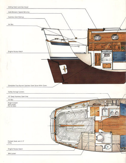Pacific Seacraft Dana 24 Brochure