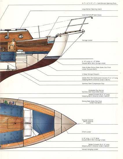 Pacific Seacraft Dana 24 Brochure