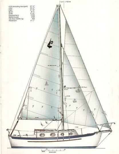 Pacific Seacraft Dana 24 Brochure