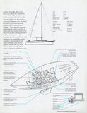 Ericson 34 Brochure [Pacific Seacraft]